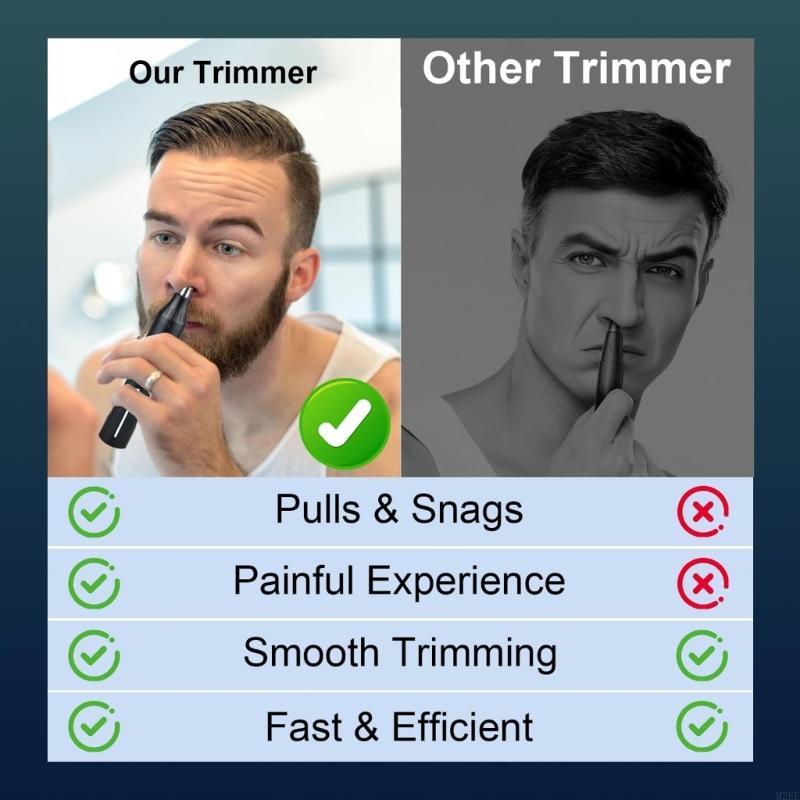 Professionelles Pflegeset, Haa – Beard Trimmer Bewertung und Preis