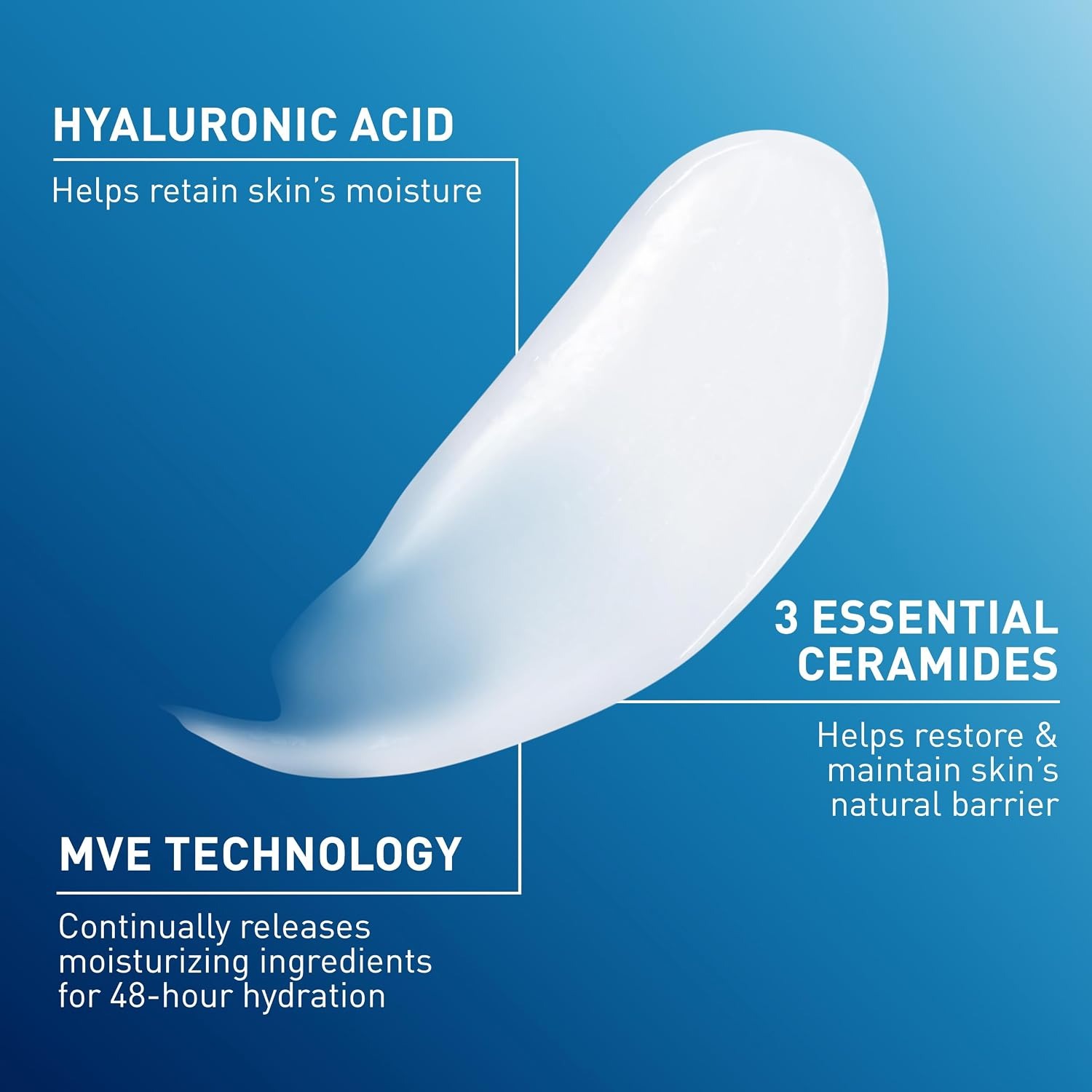 CeraVe Feuchtigkeitslotion für – Hair Clipper Bewertung und Preis